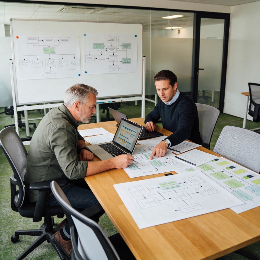 Desenvolvimento com Maturidade Processo e Previsibilidade Desenvolvimento de Sistemas Leaf 1